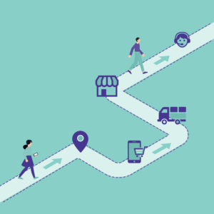 El viaje del cliente